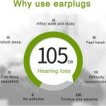 5 pair Earplugs for Sleeping, Noise Cancelling Sound Blocking Ear Plugs  Silicone