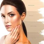 Face Beauty Makeup Primer (PACK OF 1)