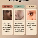 8-Shade High Coverage Concealer Palette 1 Pcs