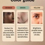 8-Shade High Coverage Concealer Palette (Pack of 1)..