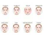 Face Roller Needles hair Growth Size 0.5mm (pack of 1).