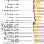 Beauty 24 Pcs Professional Series Makeup Brush Set With Leather Pouch  (Pack of 24)
