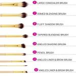 glowease Makeup Brush Organizer  (White) 1 Pcs
