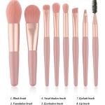 Beauty Complexion 8 piece Brush Kit Set (Pack of 1)