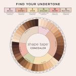 Professional Cosmetics Shape Tape Concealer ( Pack of 1).