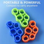 Finger Exerciser, Hand Strengthener for Carpal Tunnel Rlief, Grip Strength(Pack of 1).
