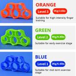 Finger Exerciser, Hand Strengthener for Carpal Tunnel Rlief, Grip Strength(Pack of 1).