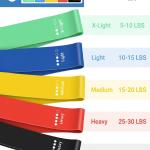 Loop Bands for Fitness, Yoga, Pilates, Legs, Waist, Shoulders, HIPS and Strength Training - Set of 5