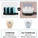 2 Pcs Soft Toothbrush For Sensitive Teeth Toothbrush Extra Soft Toothbrush