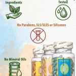 Vitamin E Facial Capsules For Glowing Skin 1 Pcs